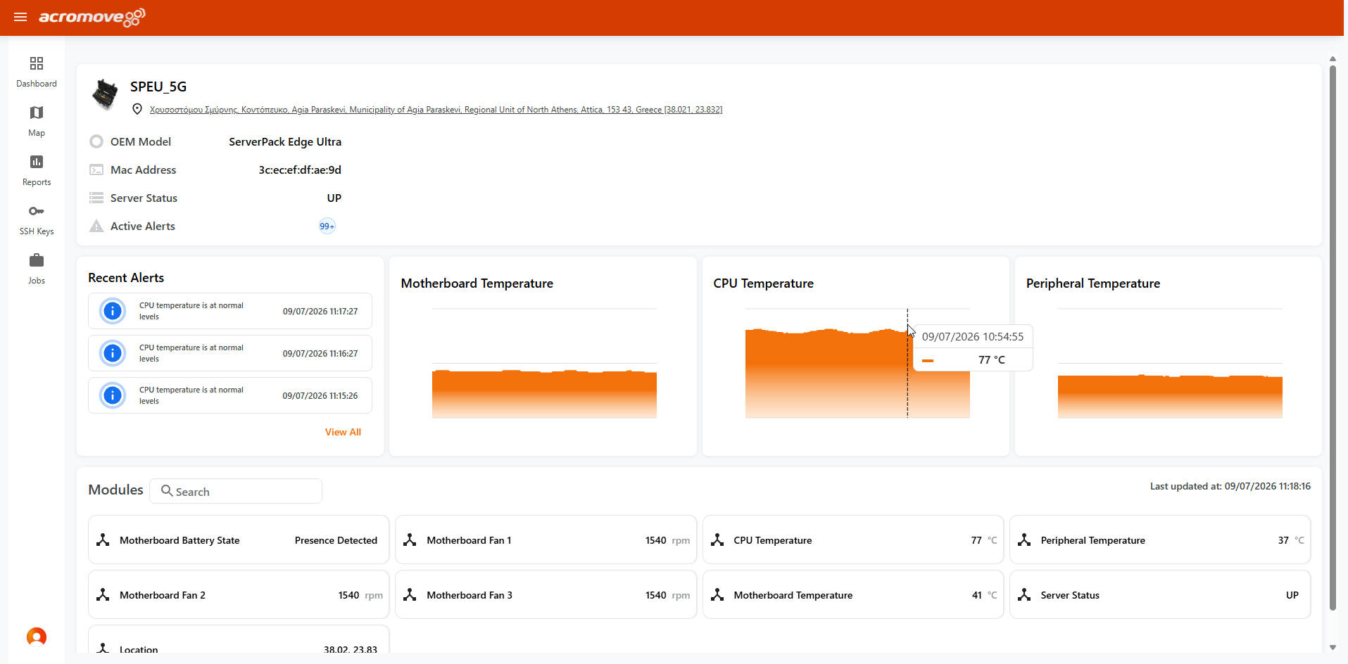 Device health dashboard with sensor readings and time-series charts